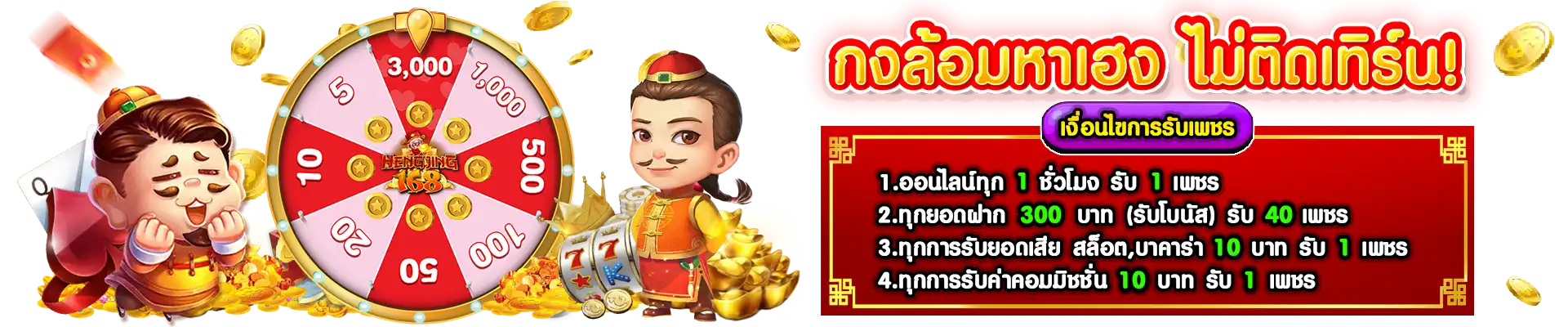 สล็อตเว็บตรง 100 วอ เลท